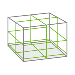 Laser SOLA PLANO 4D GREEN